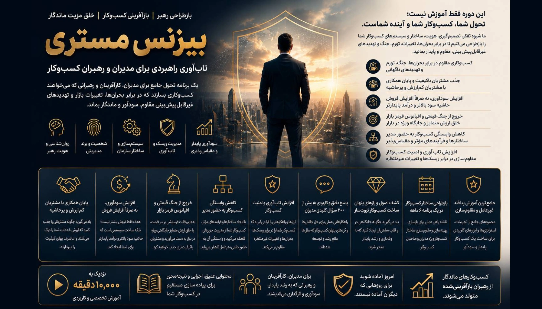 بنر دوره بیزینس مستری